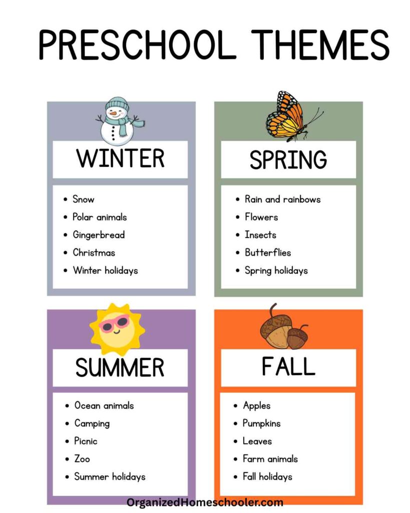 preschool themes written at the top of the image with a box for winter, spring, summer, and fall below
